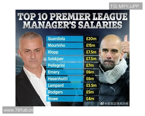 英超最新教练年薪排行榜：谁是收入最高的主帅？